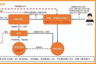 穆三年魔咒❗穆里尼奥执教罗马两年半下课，仅在切尔西执教满3年